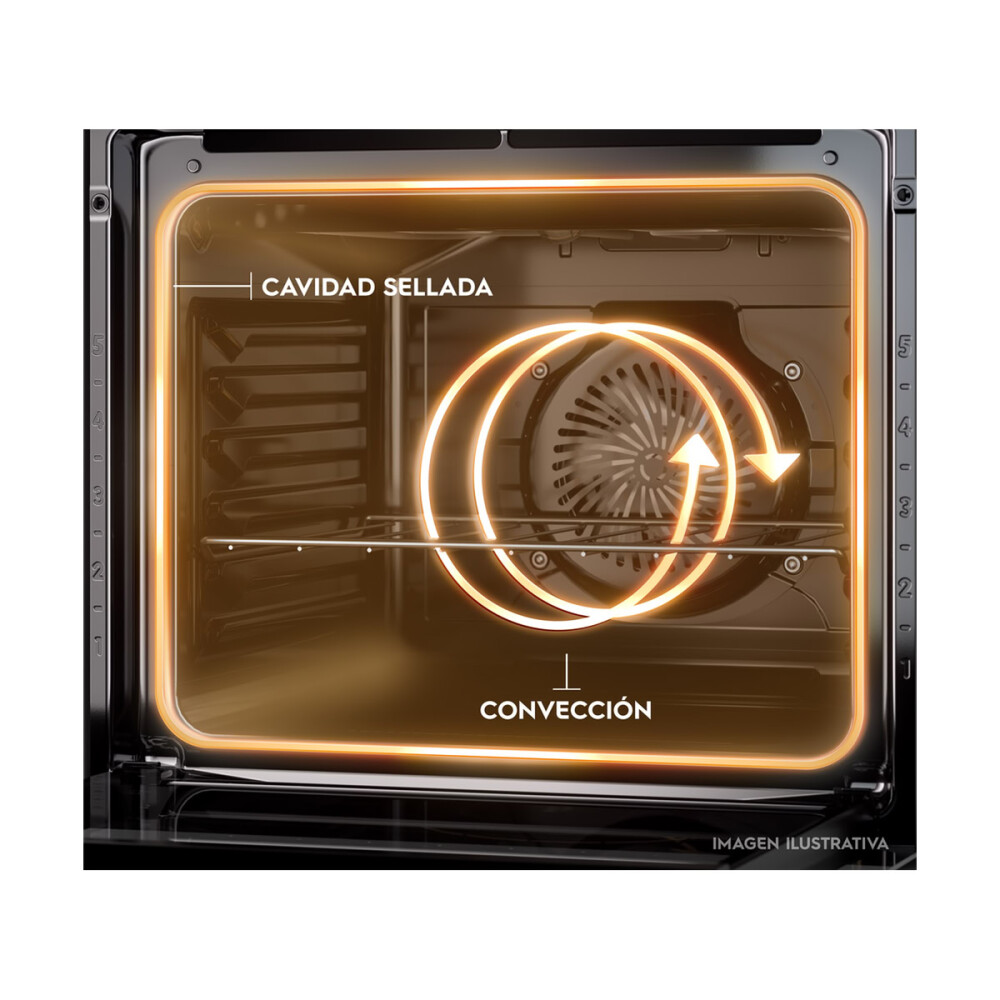 Cocina Combinada Electrolux 5 Hornallas Doble Horno FE5DC Inoxidable