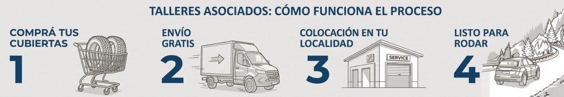 PRUEBA DE BANNER TALLERES ASOCIADOS