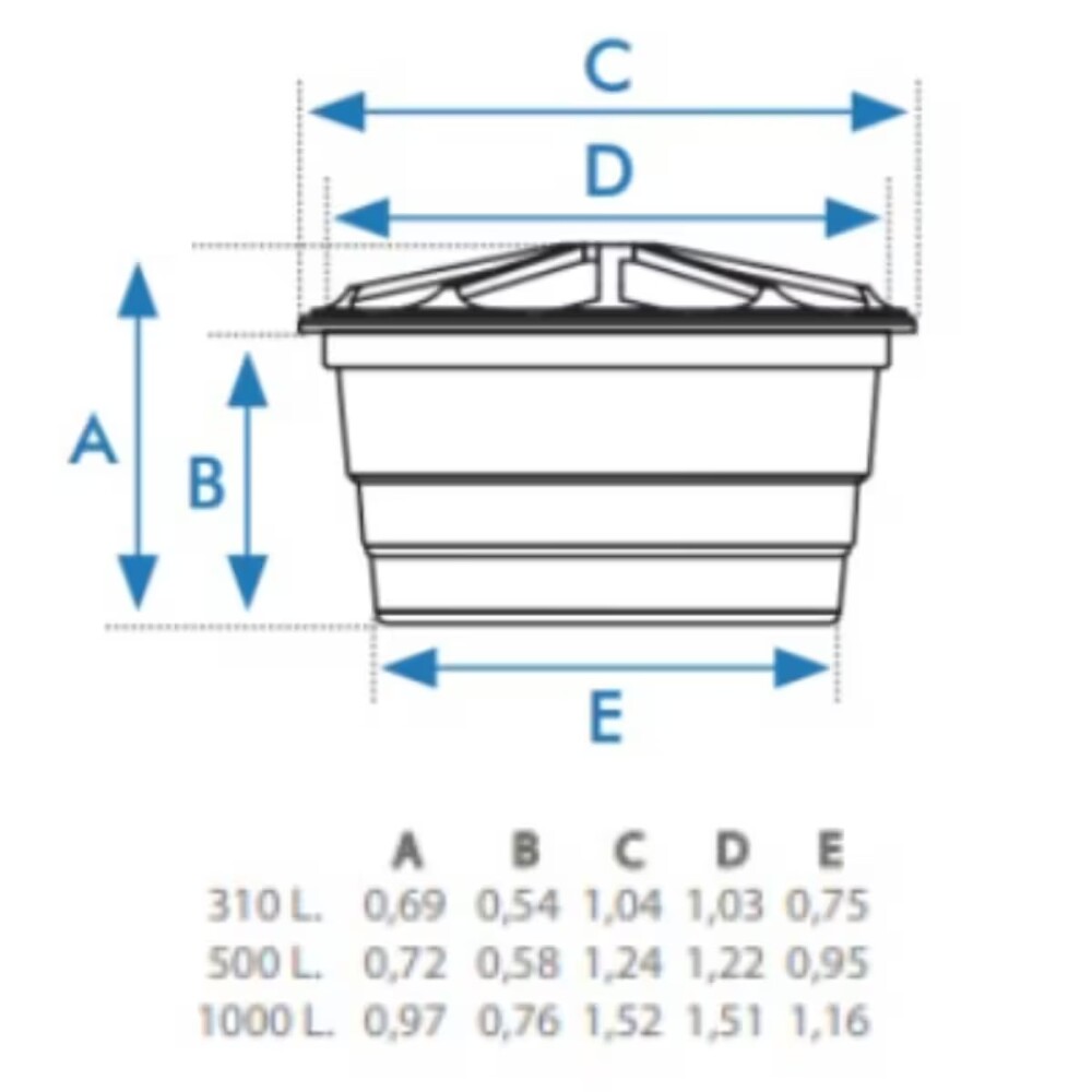 Tanque de Agua Fortlev 310L de Polietileno Tanque De Agua Fortlev 310l De Polietileno