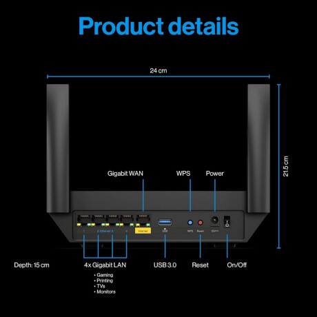 Router LN3121 AX5400 Gigabit WIFI6 Linksys 001