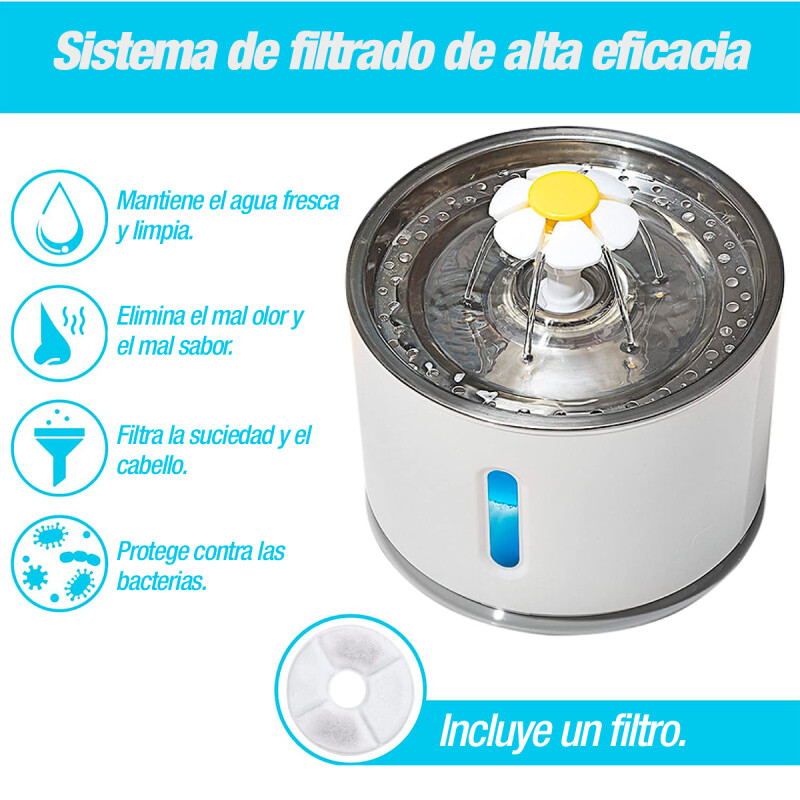 Fuente Bebedero AutomÃ¡tico Para Perros Y Gatos 2.4 L Fuente Bebedero AutomÃ¡tico Para Perros Y Gatos 2.4 L
