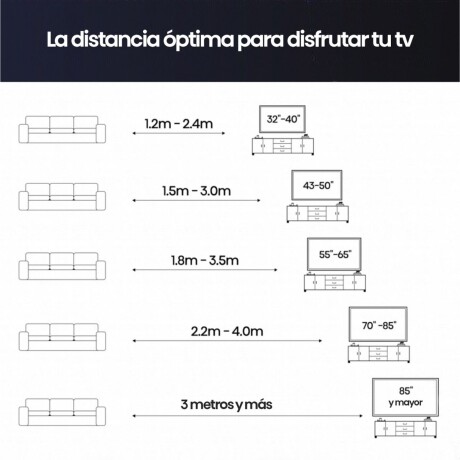 HISENSE SMART TV UHD 55 V01
