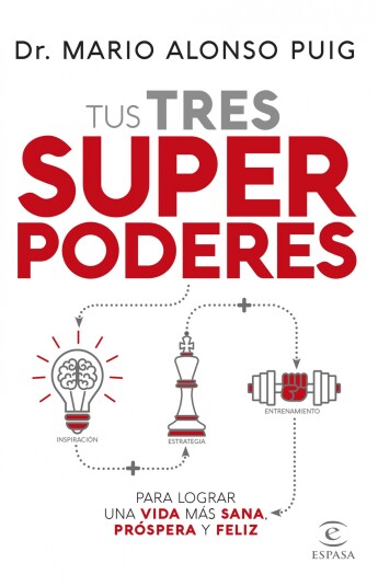 Tus tres superpoderes Tus tres superpoderes