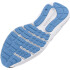 UA Charged Surge 4-BLU GRY-108