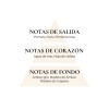 ARTISTIC PERFUMERY - RP ARTISTIC PERFUMERY - RP