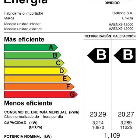 Aire Acondicionado Enxuta AAENX9 12000 BTU 001