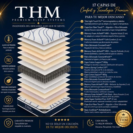 Colchon de resortes Queen HAMPTONS Scandium Colchon de resortes Queen HAMPTONS Scandium