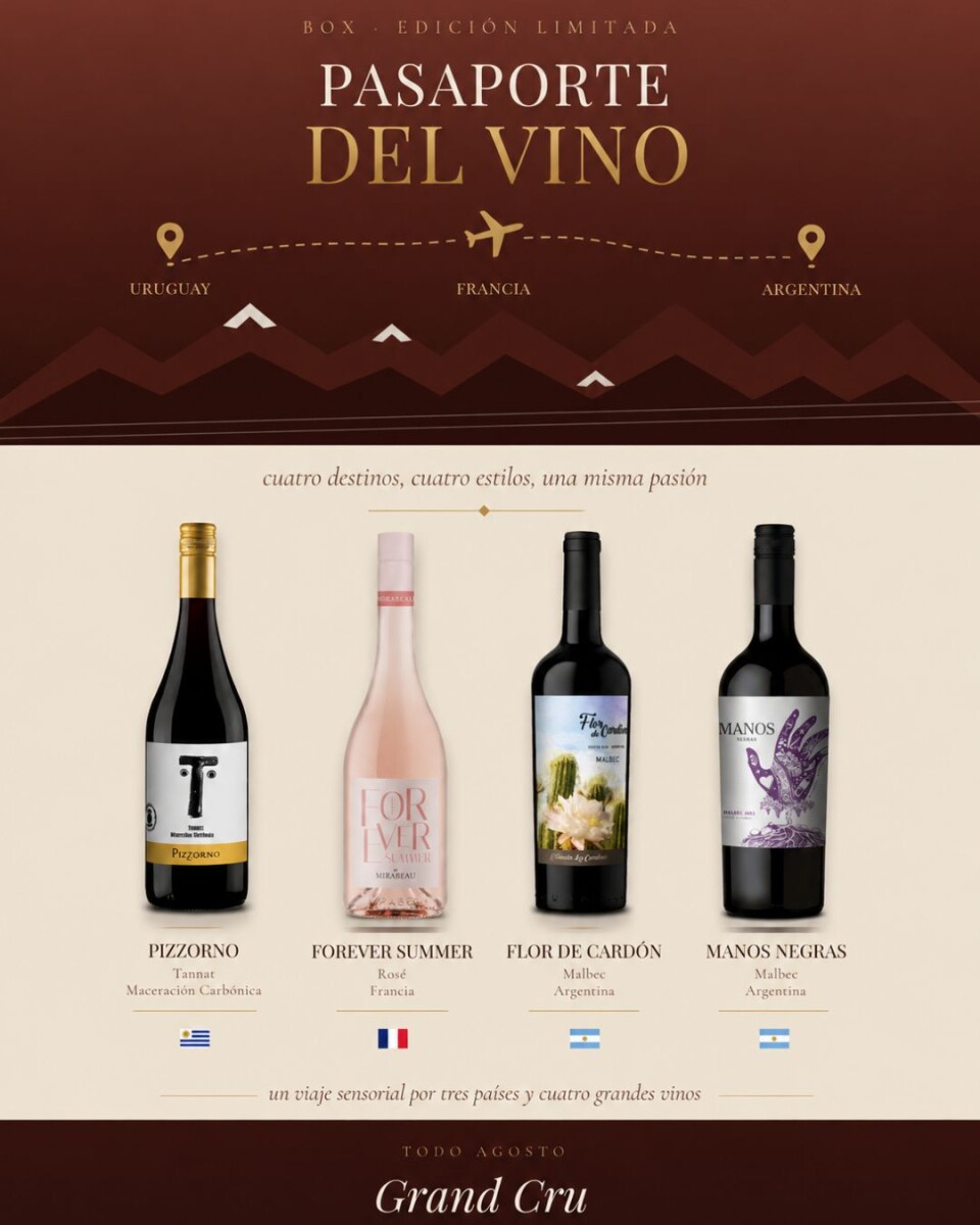 Box Pasaporte del Vino 