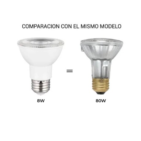 LAMPARA LED PAR20 8W Lámpara LED PAR 20 8W Luz Cálida