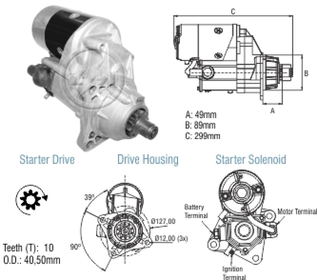 Motor de arranque