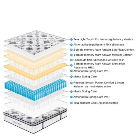 Sommier Baúl Smartbox 1 plaza 90x190 Bronze Negro