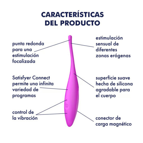 Satisfyer Twirling Joy Punta Vibradora Connect App Fucsia