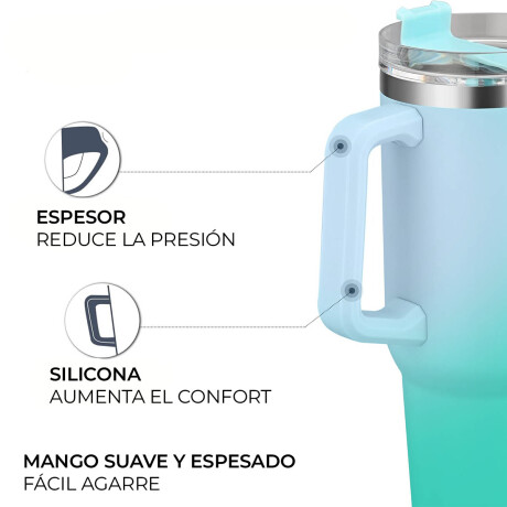 Vaso Térmico Con Sorbito 1.2lts Acero Inoxidable Celeste