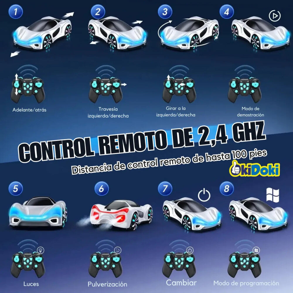 Auto a control remoto futurista, con luz y efecto humo!!! Celeste