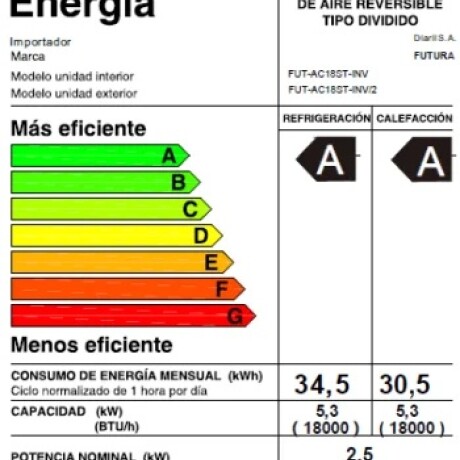 Aire Acondicionado Futura FUT-AC18ST-INV 18000 Btu 001