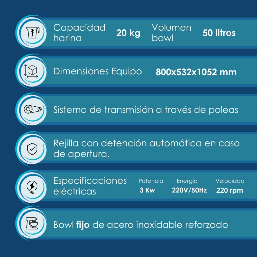 Amasadora Industrial 20 kg con Timer VAM-50T Amasadora Industrial 20 kg con Timer VAM-50T