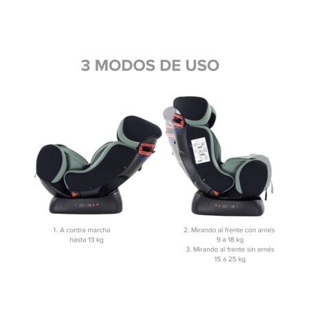Silla booster para auto Bebesit Orion de 0 a 7 años Gris