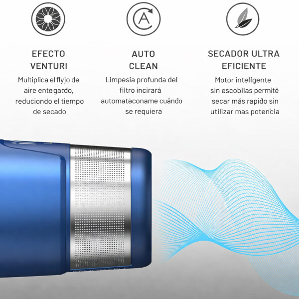 Secador De Pelo Gama Profesional Iq Lite 1600w AZUL
