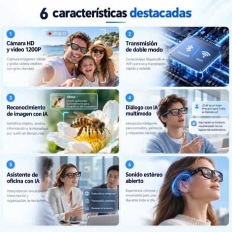 Lentes inteligentes Blackview BV100 transparentes V01