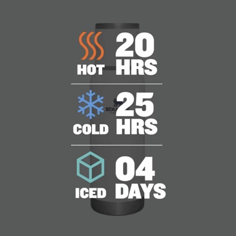 Termo Stanley Adventure To Go 500ml Blanco Polar