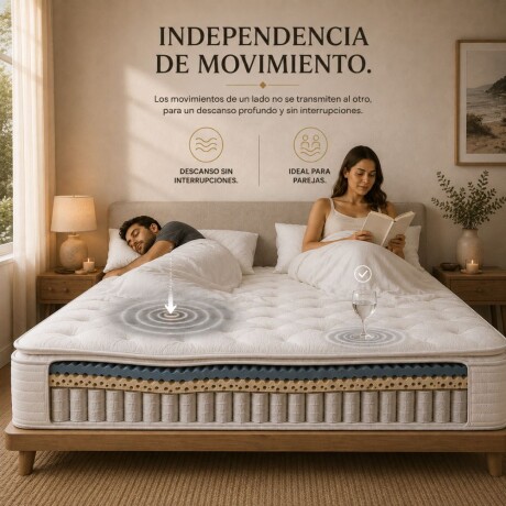 Colchon de resortes 2 Plazas HAMPTONS Titanium Colchon de resortes 2 Plazas HAMPTONS Titanium