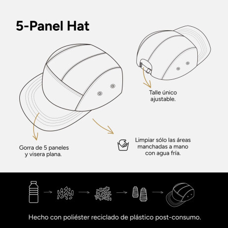 Gorro Martha 5-Panel Traful Black Gorro Martha 5-Panel Traful Black