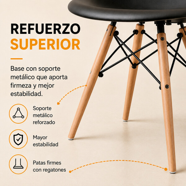 Silla ComboHome Eames Reforzada Pack X6 Negro 1
