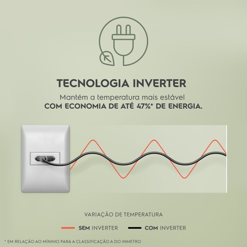 Heladera Electrolux EL-IT70S inox. inverter Heladera Electrolux EL-IT70S inox. inverter