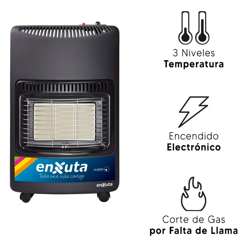 Estufa Enxuta Eenxgv2 Supergas Con Válvula Estufa Enxuta Eenxgv2 Supergas Con Válvula