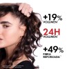 Vichy Dercos Shampoo estimulante 400ml refill Vichy Dercos Shampoo estimulante 400ml refill