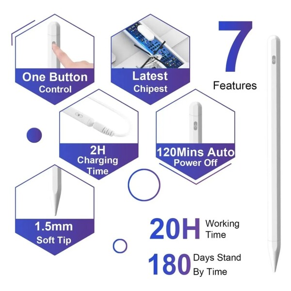 Lapiz Pen Trust Activ Stylus Activo Ipad Recargable LAPIZ TRUST ACTIV.STYLUS P/IPAD BLANCO