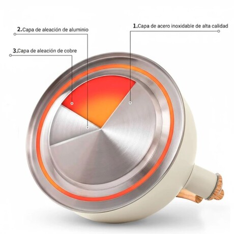 Pava Caldera Sonifer 2.5l Silbato Acero Inoxidable Inducción Blanco