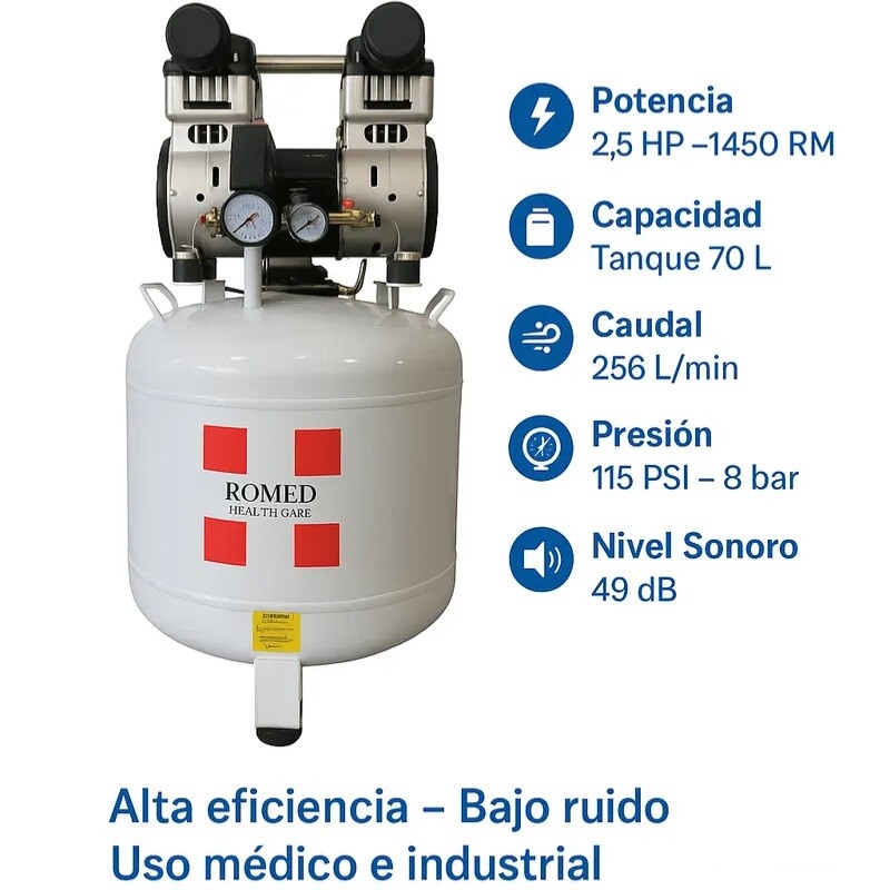 ROMED COMPRESOR ODONTOLÓGICO 2.5 HP 70 LITROS Romed Compresor Odontológico 2.5 Hp 70 Litros
