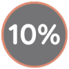 Cyber Setiembre - 10%