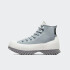 Championes Botitas Converse CTAS Lugged 2.0 Azul