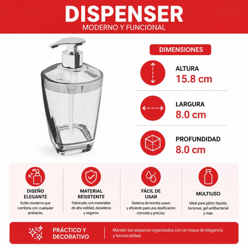 Dispensador de jabon TRANSPARENTE