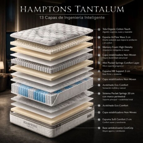 Colchon de resortes 2 Plazas Hamptons Tantalum Colchon de resortes 2 Plazas Hamptons Tantalum