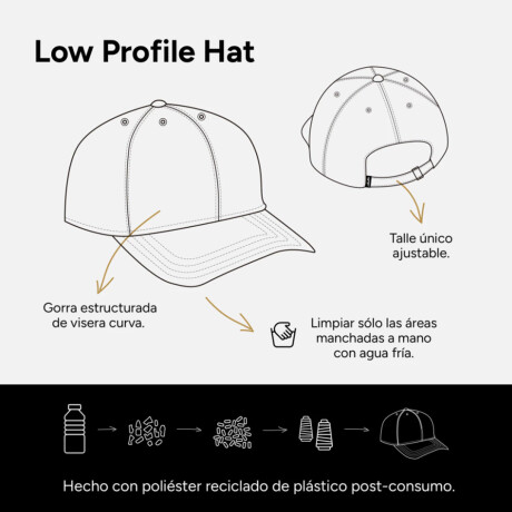 Gorro Martha Amancay Low Profile Hat Negro
