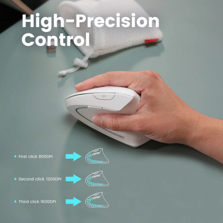 Perixx - Mouse Diestro Inalámbrico. PERMICE-813. 800/1200/1600DPI. 6 Botones. Diseño Ergonomico. Col 001