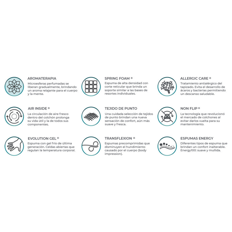 Colchón Espuma Spa Therapy SIMMONS 2.00 x 2.00 Super King