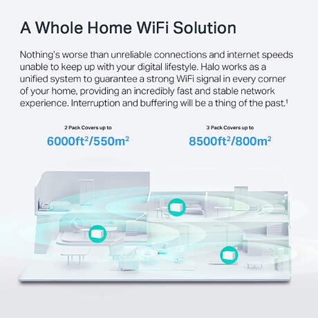 Access Point Mercusys Halo H90X 2,4GHZ/5GHZ AX6000 Pack X3 001