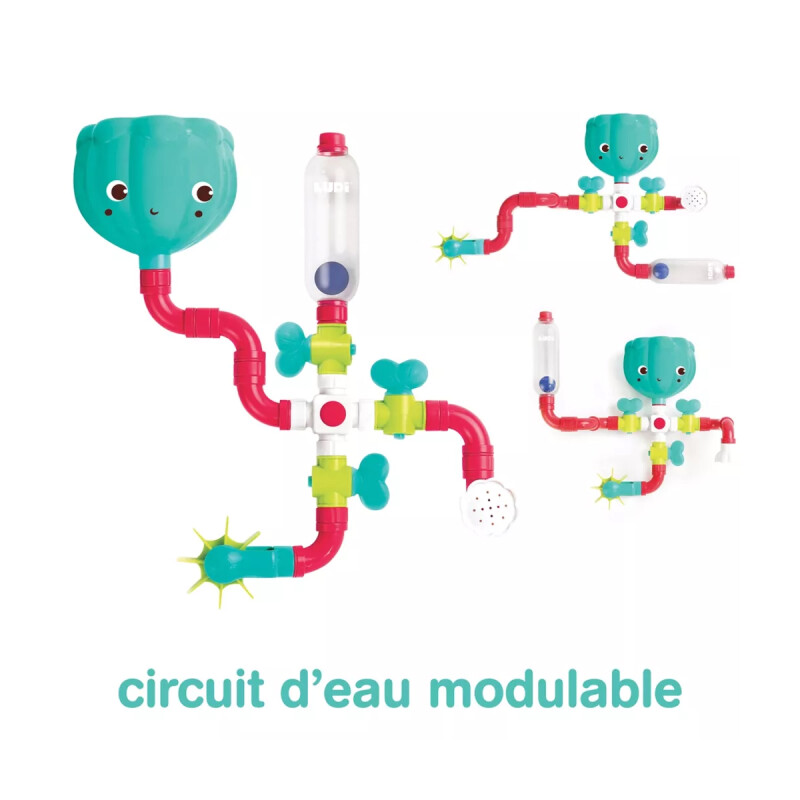 Gran circuito de agua Gran circuito de agua