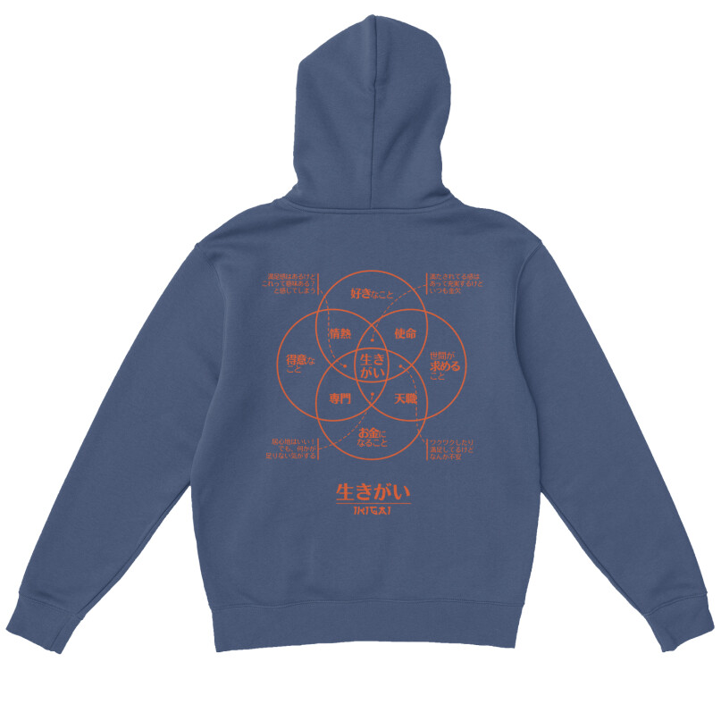 KANGURO IKIGAI KANGURO IKIGAI