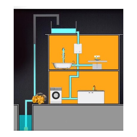 Bomba centrífuga Ingco 370W (1/2Hp) Caudal 80 L/Min Anaranjado