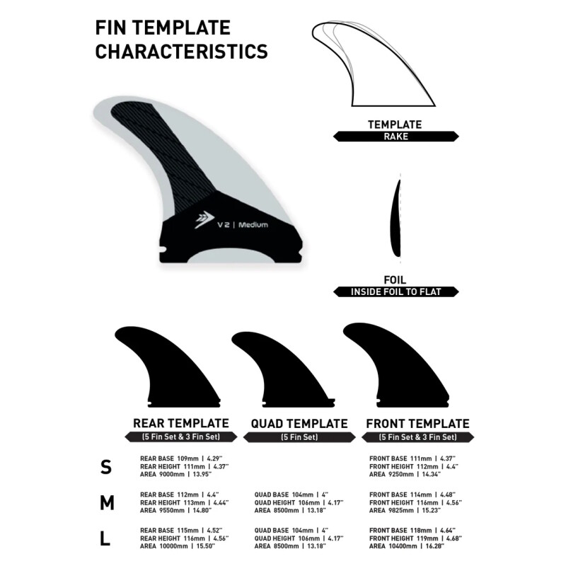 Quillas - Firewire - Velox - Set 5 - Large - Sist. Futures