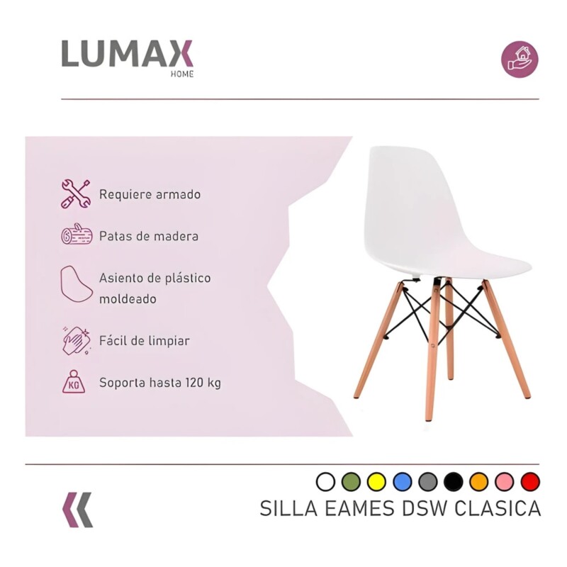 Juego de comedor Con Mesa Circular de 80cm + 4 Sillas Eames Blanco/Blanco