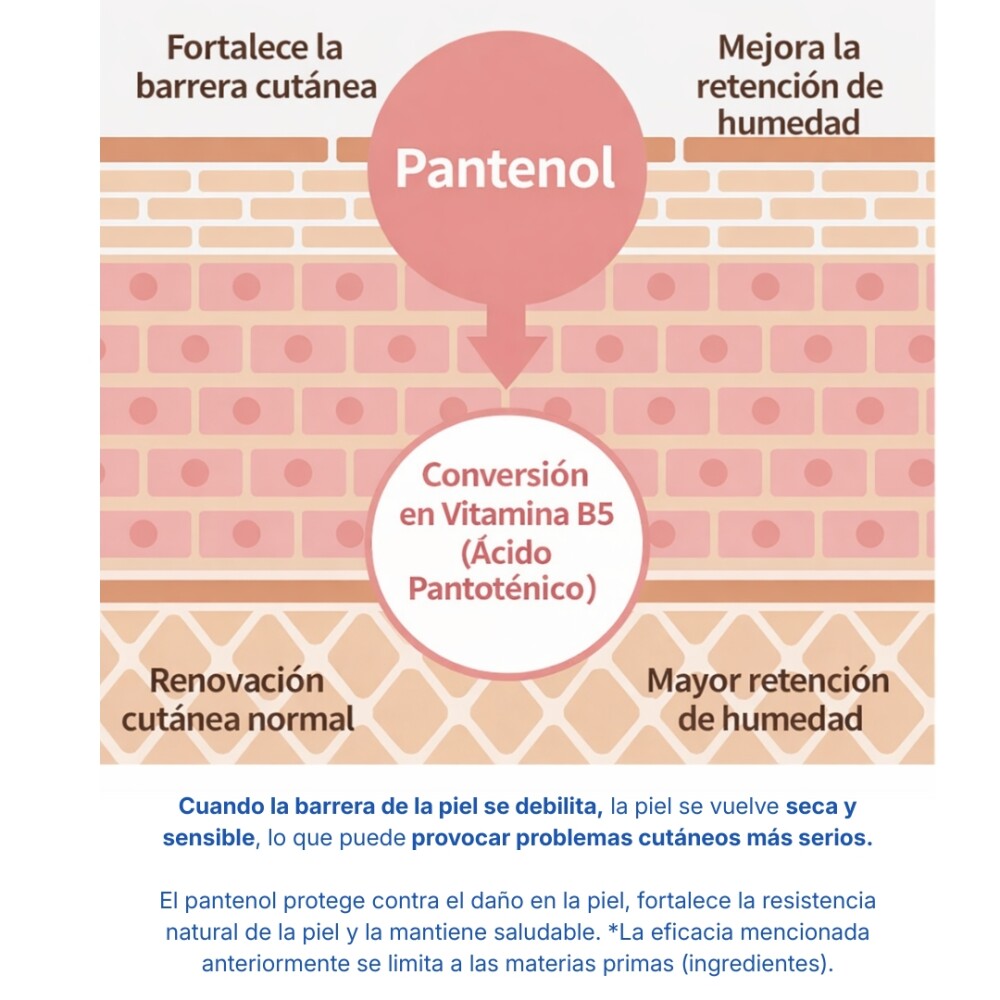 Pack piel mixta Pack piel mixta