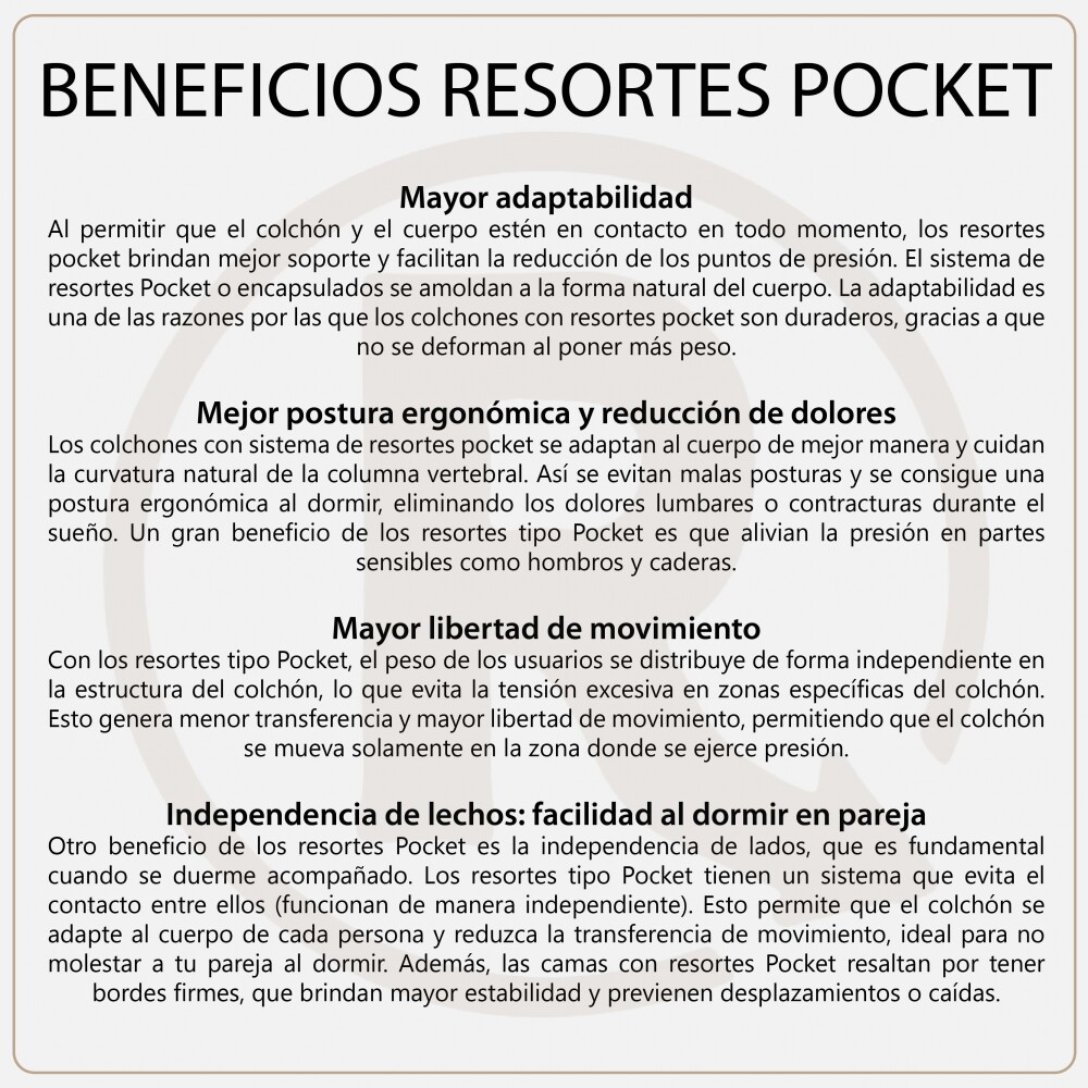 Sommier 2 PLAZAS Resortes Pocket 150 Kg - Euphoria Sommier 2 PLAZAS Resortes Pocket 150 Kg - Euphoria