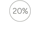 Ciberlunes 20% OFF