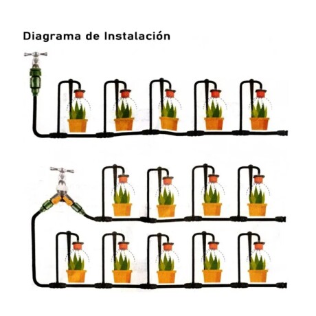 Kit Riego Automático Ecodrop T1008AT 20 Goteos 20M 001